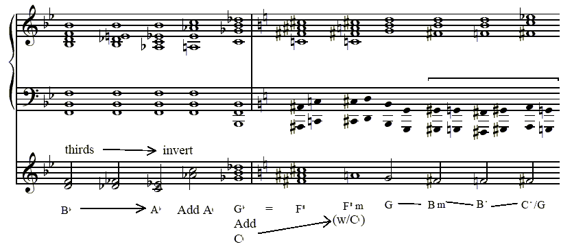 Example 27 - Click to play MIDI file