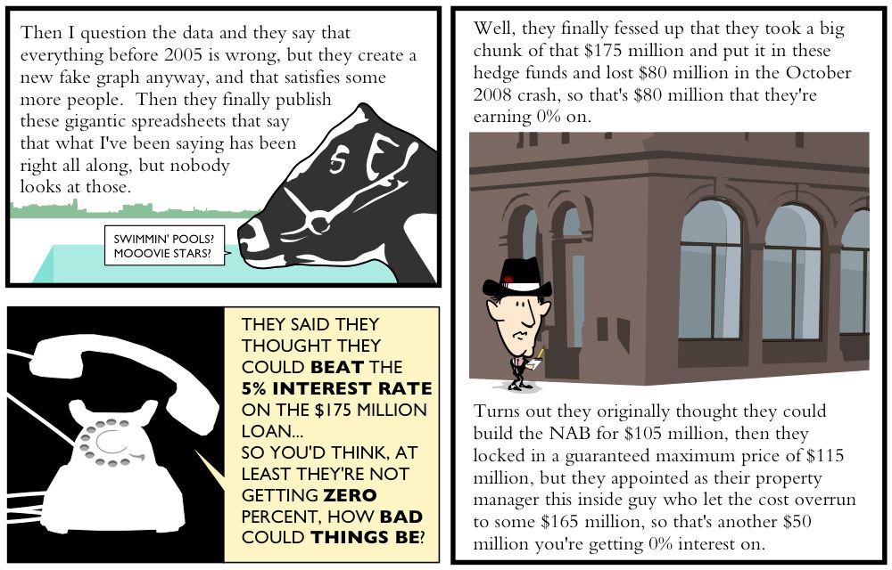 Hedge Funds and a Maximum Price that isn't so Guaranteed