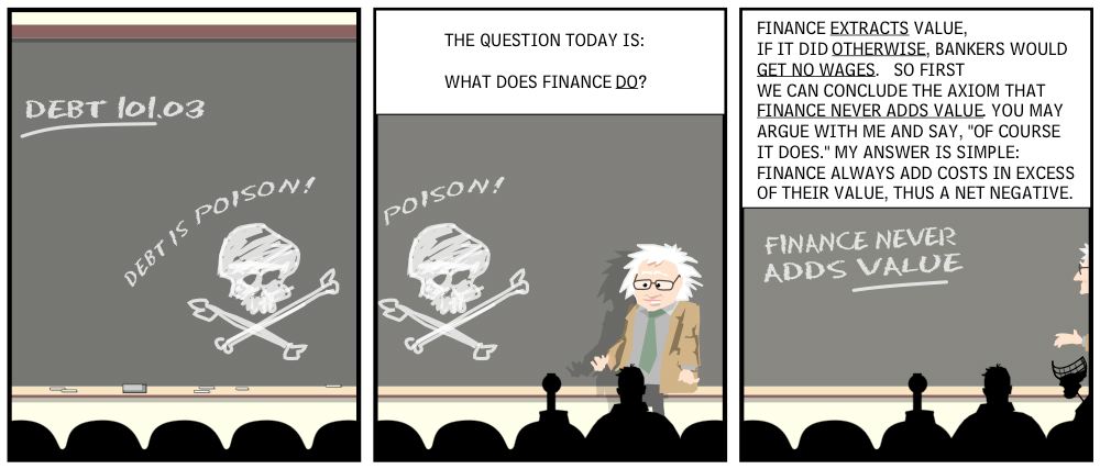 What is Finance?