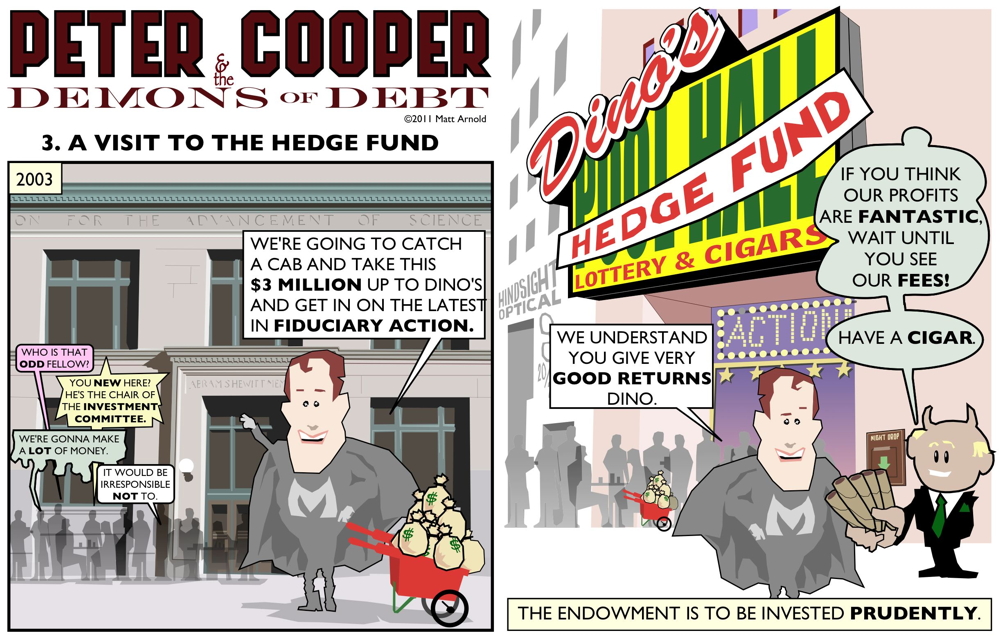 Michaelson's Hedge Fund action!