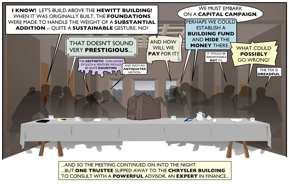 The Capital Campaign and its Building Fund!