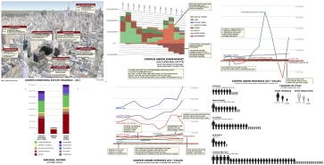 Infographics