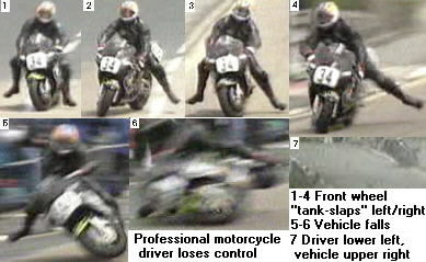 Motorcycle Video link